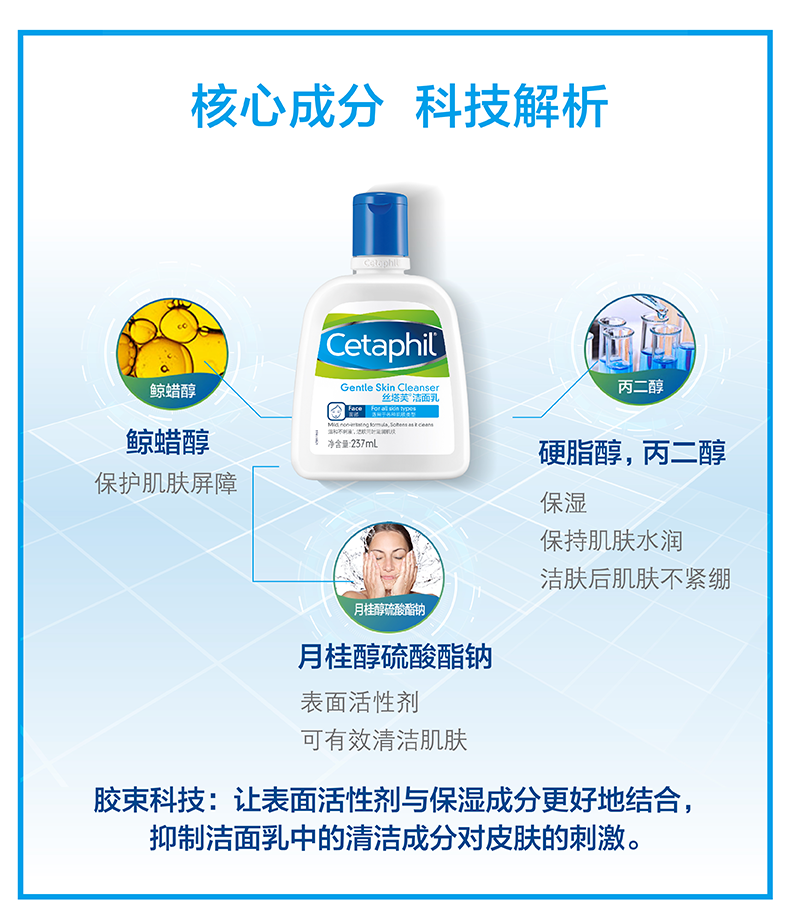 Cetaphil/絲塔芙潔面乳237ml 溫和保濕洗面奶 敏感肌適用