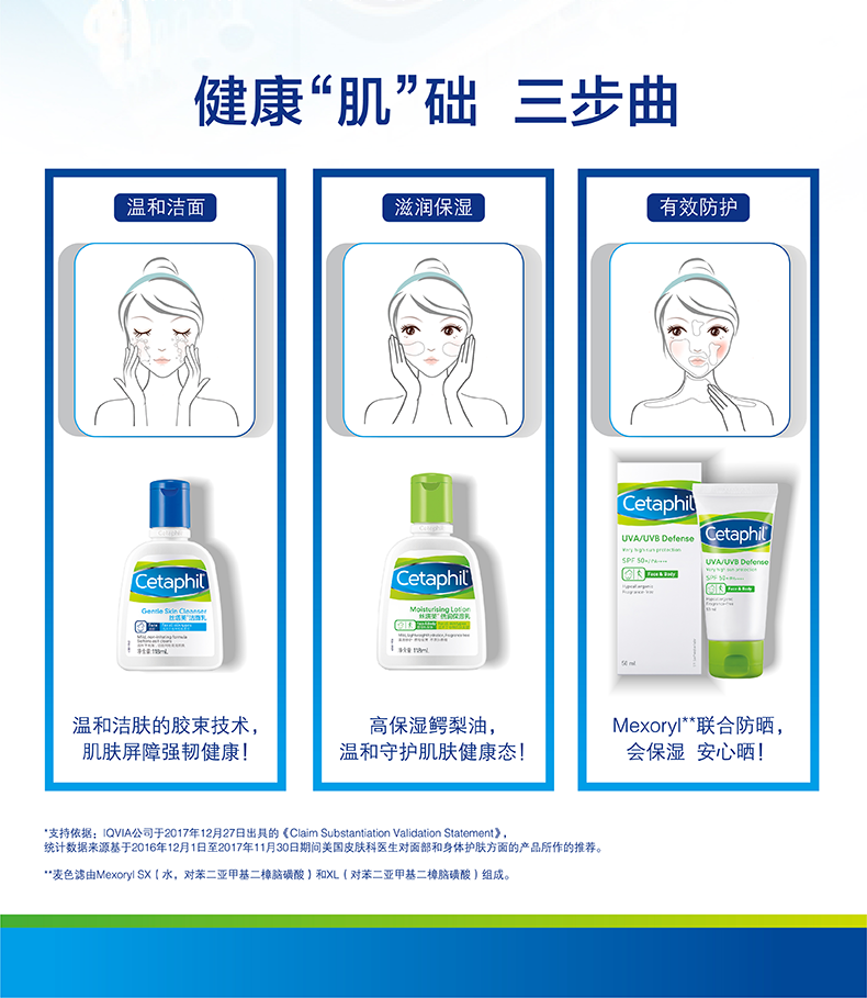 Cetaphil/絲塔芙潔面乳237ml 溫和保濕洗面奶 敏感肌適用